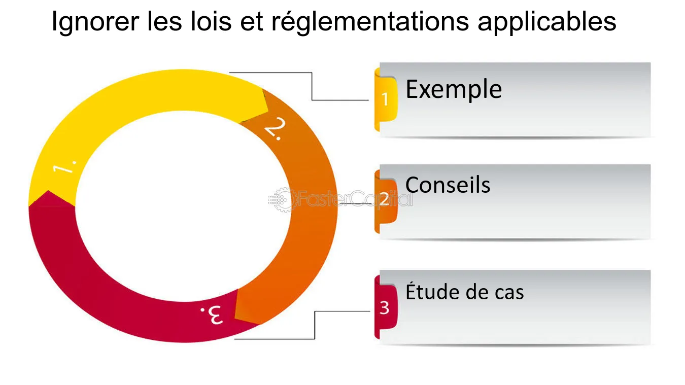 Les erreurs courantes à éviter lors de l’utilisation de l’IA pour la rédaction